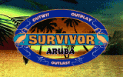 Aruba S1 Trust Rankings: Modern